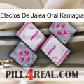 Kamagra Oral Jelly Effects 33